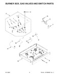 Diagram for 03 - Burner Box, Gas Valves And Switch Parts