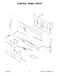 Diagram for 03 - Control Panel Parts