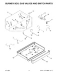 Diagram for 03 - Burner Box, Gas Valves And Switch Parts