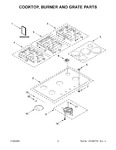 Diagram for 02 - Cooktop, Burner And Grate Parts