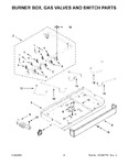 Diagram for 03 - Burner Box, Gas Valves And Switch Parts