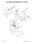 Diagram for 03 - Controls And Water Inlet Parts