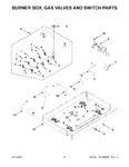 Diagram for 03 - Burner Box, Gas Valves And Switch Parts