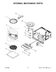 Diagram for 08 - Internal Microwave Parts