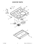 Diagram for 02 - Cooktop Parts