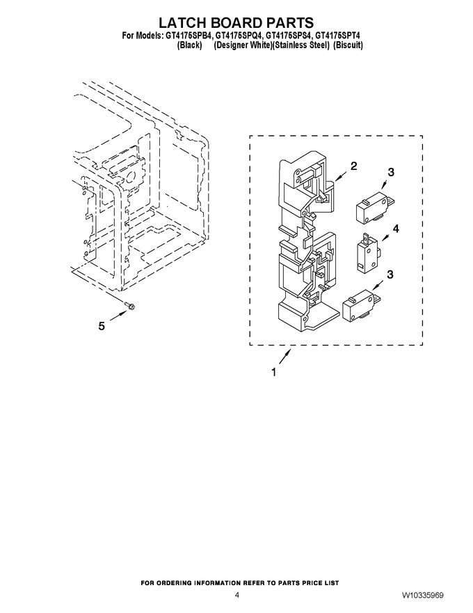 Diagram for GT4175SPS4