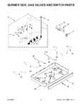 Diagram for 03 - Burner Box, Gas Valves And Switch Parts