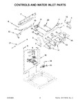 Diagram for 03 - Controls And Water Inlet Parts