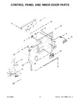 Diagram for 03 - Control Panel And Inner Door Parts