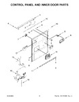 Diagram for 03 - Control Panel And Inner Door Parts