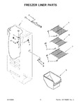 Diagram for 05 - Freezer Liner Parts