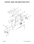 Diagram for 03 - Control Panel And Inner Door Parts