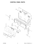 Diagram for 03 - Control Panel Parts