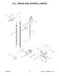 Diagram for 05 - Fill, Drain And Overfill Parts