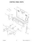 Diagram for 03 - Control Panel Parts