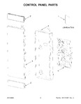 Diagram for 02 - Control Panel Parts