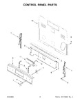 Diagram for 03 - Control Panel Parts