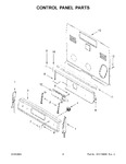 Diagram for 03 - Control Panel Parts