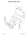 Diagram for 03 - Control Panel Parts