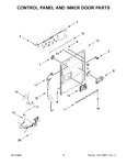 Diagram for 03 - Control Panel And Inner Door Parts