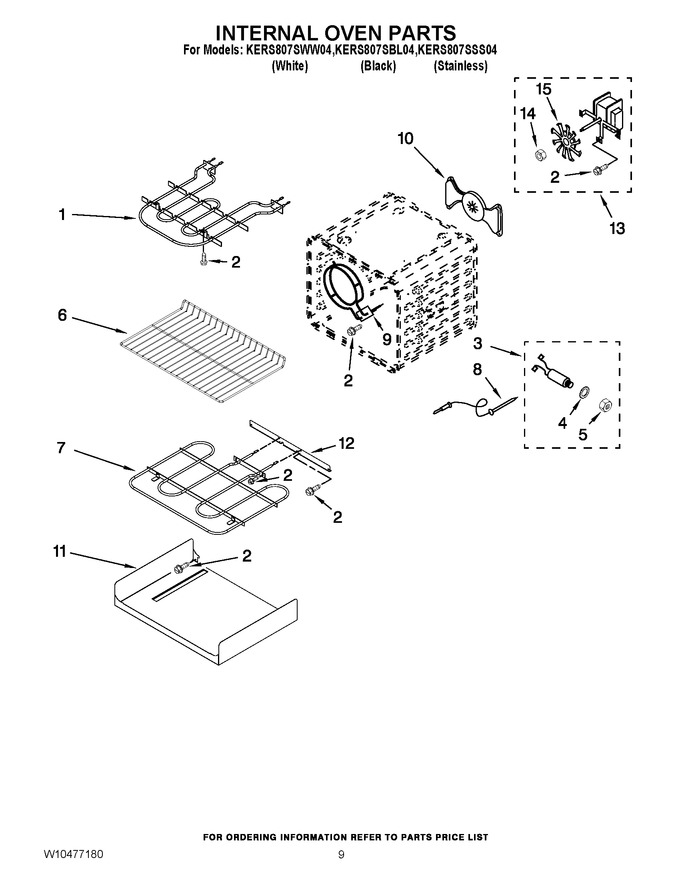 Diagram for KERS807SWW04