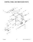 Diagram for 03 - Control Panel And Inner Door Parts