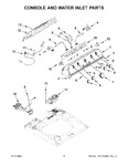 Diagram for 03 - Console And Water Inlet Parts