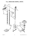 Diagram for 04 - Fill, Drain And Overfill Parts