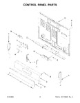 Diagram for 03 - Control Panel Parts