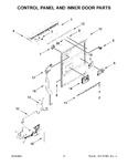 Diagram for 03 - Control Panel And Inner Door Parts