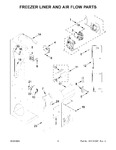 Diagram for 05 - Freezer Liner And Air Flow Parts