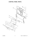 Diagram for 03 - Control Panel Parts