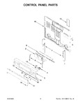 Diagram for 03 - Control Panel Parts