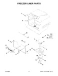 Diagram for 04 - Freezer Liner Parts