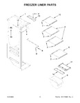 Diagram for 05 - Freezer Liner Parts