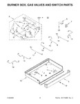 Diagram for 03 - Burner Box, Gas Valves And Switch Parts