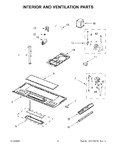 Diagram for 04 - Interior And Ventilation Parts