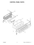 Diagram for 03 - Control Panel Parts