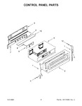 Diagram for 03 - Control Panel Parts