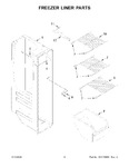 Diagram for 05 - Freezer Liner Parts