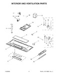 Diagram for 04 - Interior And Ventilation Parts