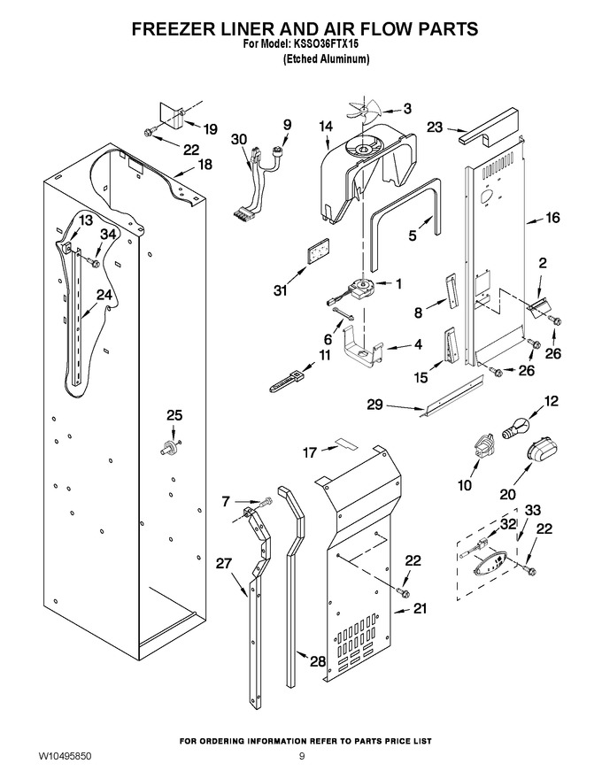 Diagram for KSSO36FTX15