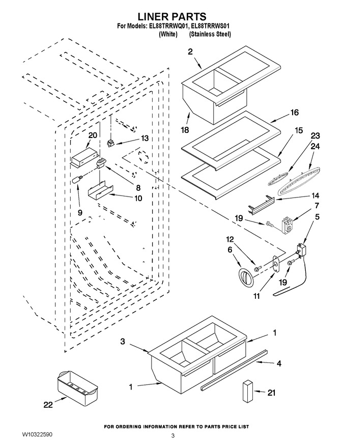 Diagram for EL88TRRWQ01