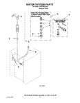 Diagram for 13 - Water System Parts