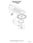 Diagram for 05 - Turntable Parts