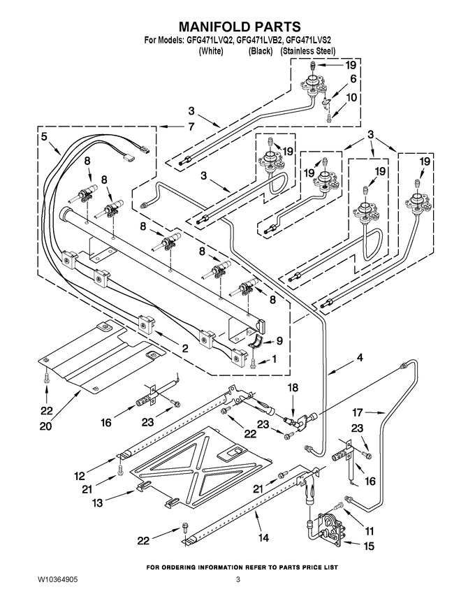 Diagram for GFG471LVB2