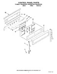 Diagram for 02 - Control Panel Parts