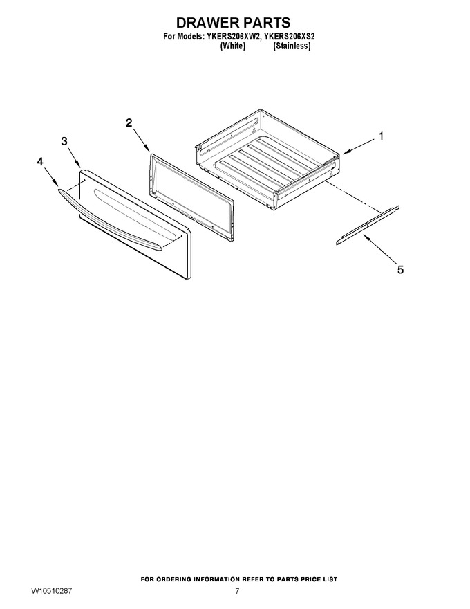 Diagram for YKERS206XW2