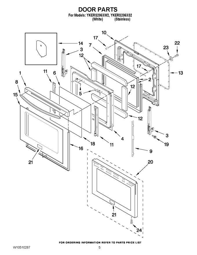 Diagram for YKERS206XS2