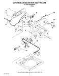 Diagram for 02 - Controls And Water Inlet Parts